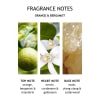 Molton Brown Orange & Bergamot Bath and Shower Gel 300ml
