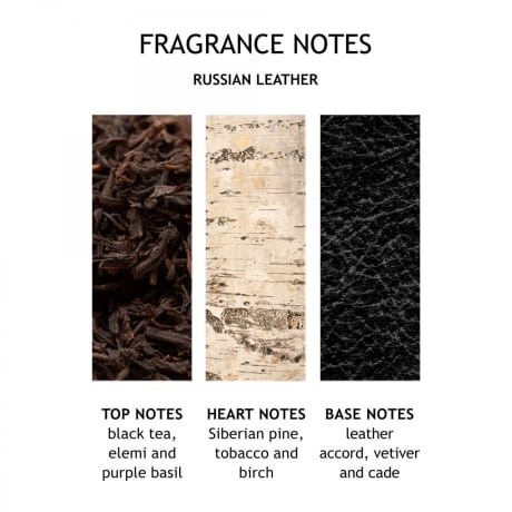 Molton Brown Dark Leather Bath & Shower Gel