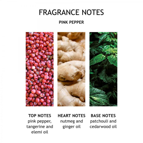 Molton Brown Fiery Pink Pepper Bath and Shower Gel