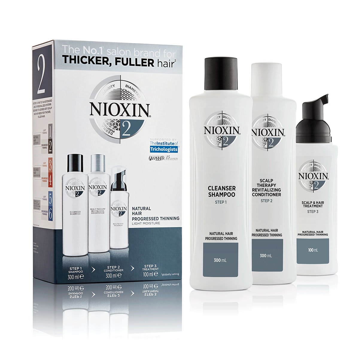 NIOXIN Trial Kit System 2 | Gents