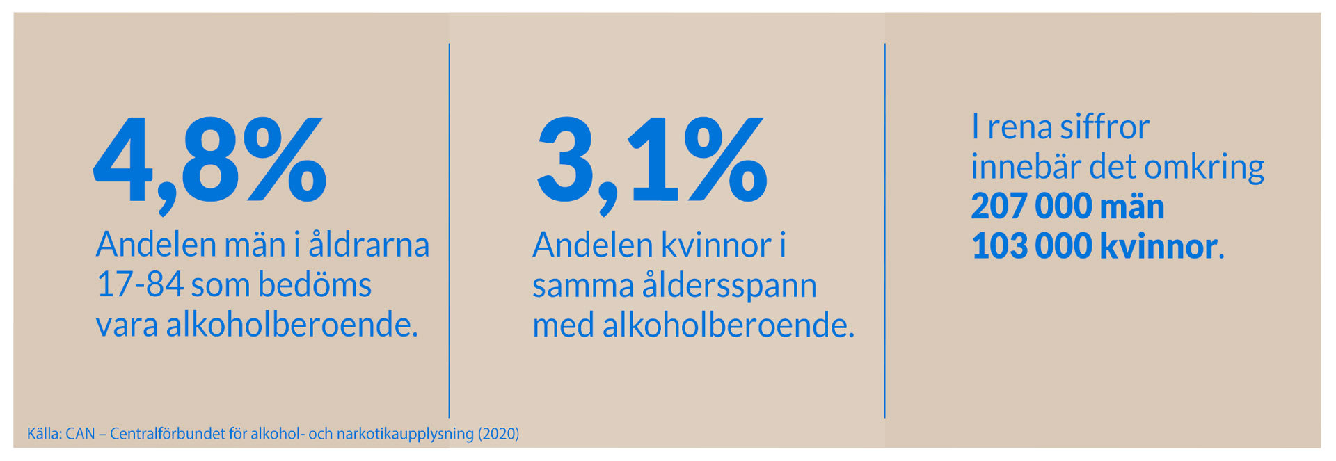 Alkohol-färdig-1